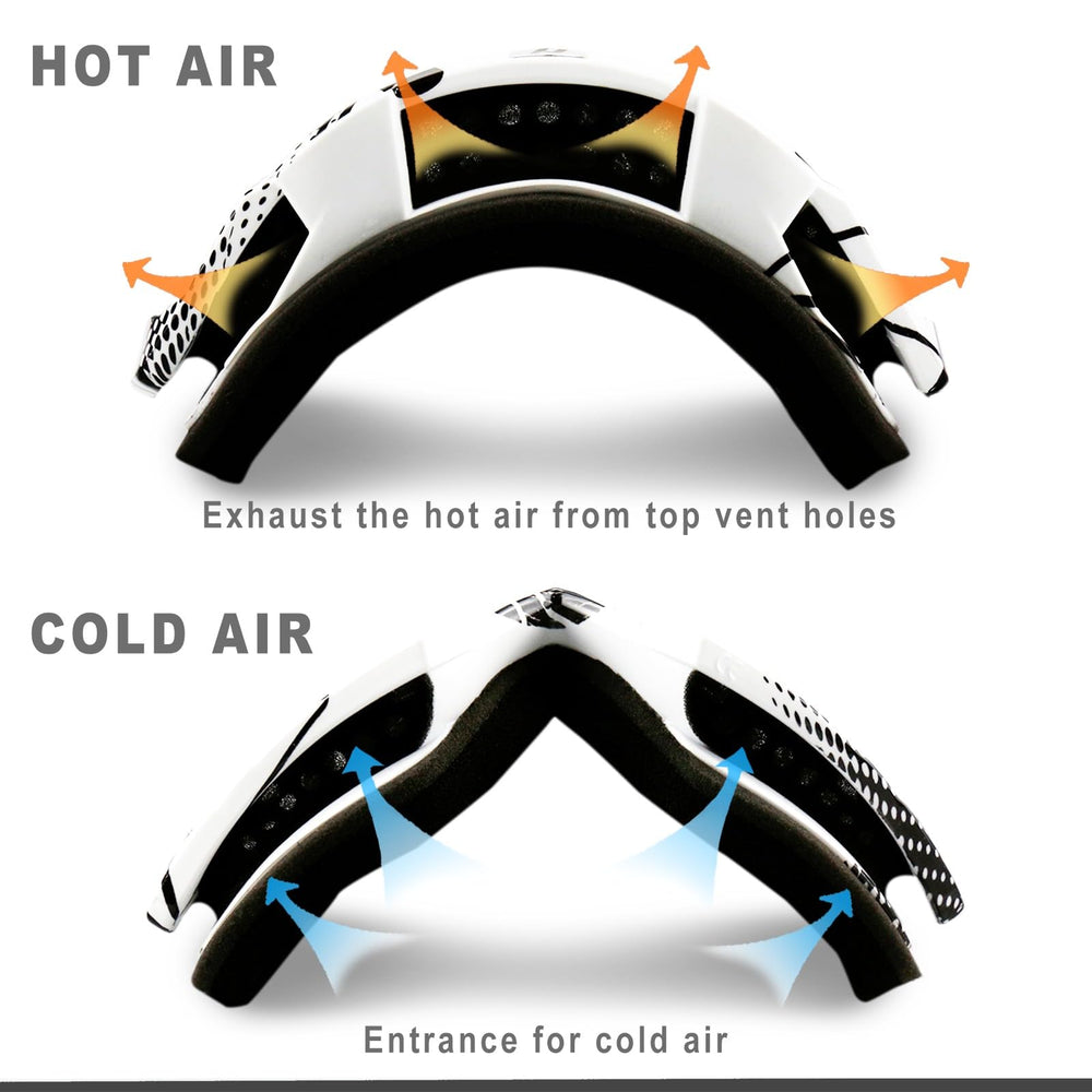 NENKI triple-layer foam padding showing comfort and sweat management