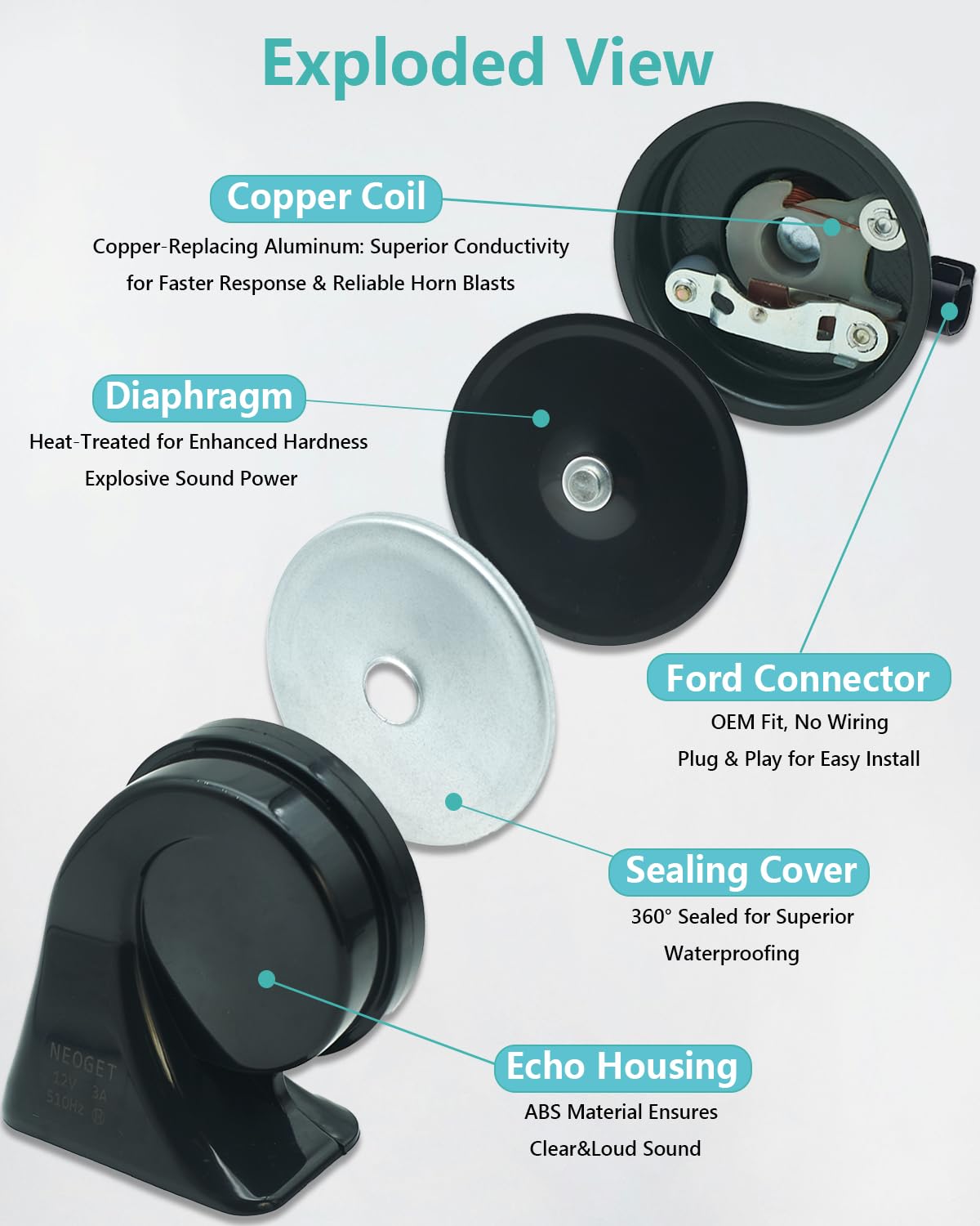 NEOGET copper coil detail illustrating durable internal components