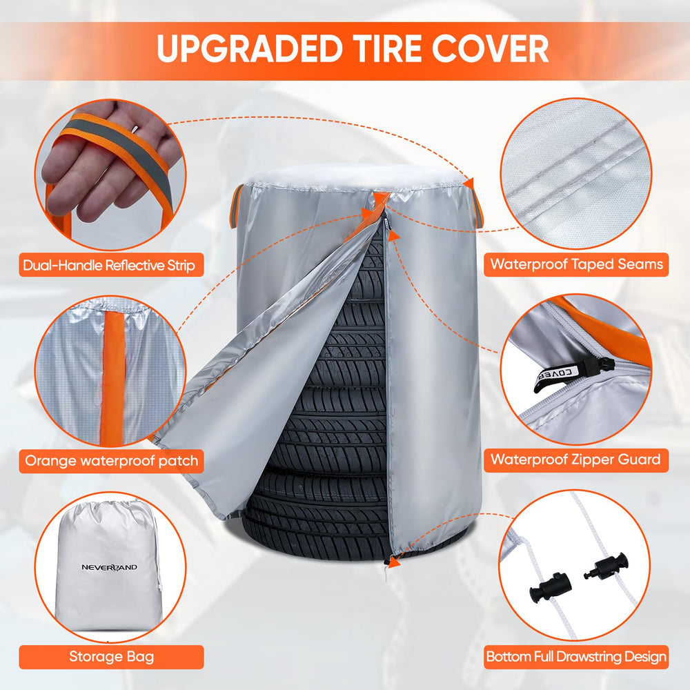 NEVERLAND fabric texture of 420D oxford demonstrating durability and waterproofing
