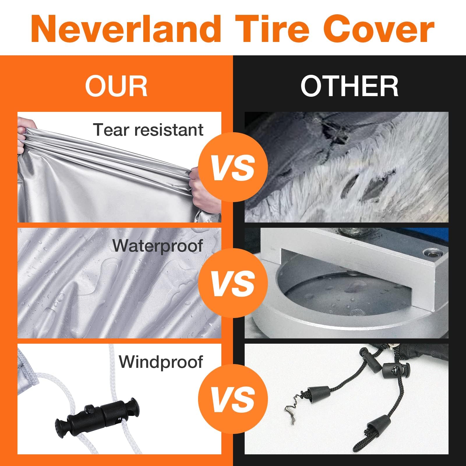 NEVERLAND tire stack next to ruler showing 36-inch diameter size clarity