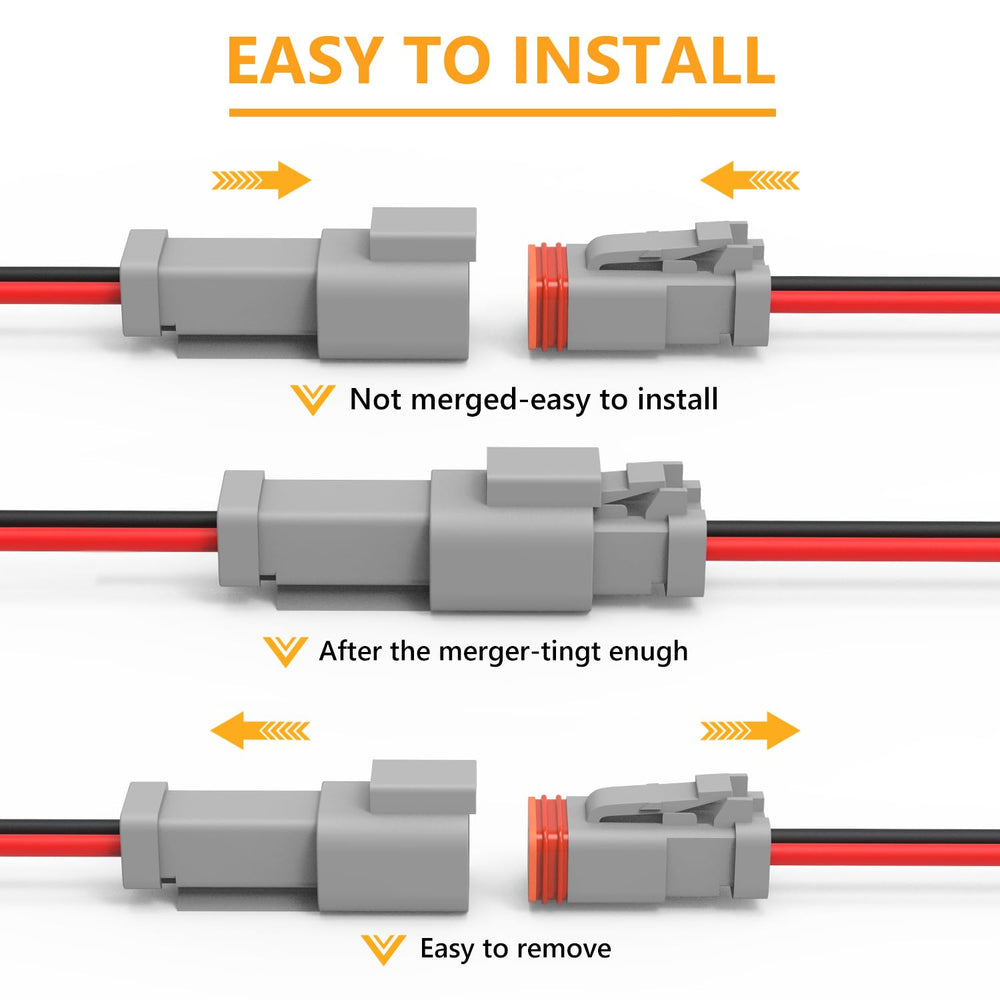 Newdeli connector beside coin for scale showing compact size and easy routing benefit
