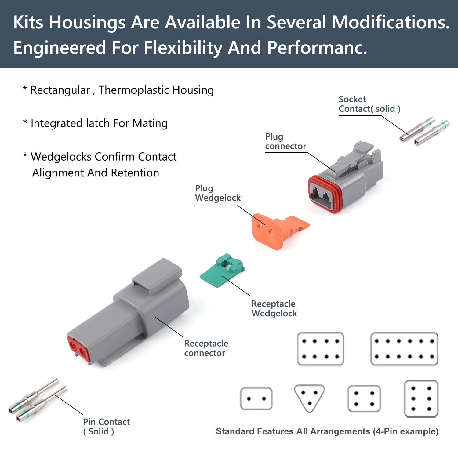 Newdeli solid copper‑alloy terminals close detail for improved conductivity benefit