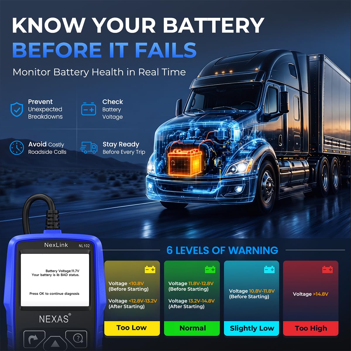 NEXAS NL102 plugged under dash demonstrating straightforward truck connection and use