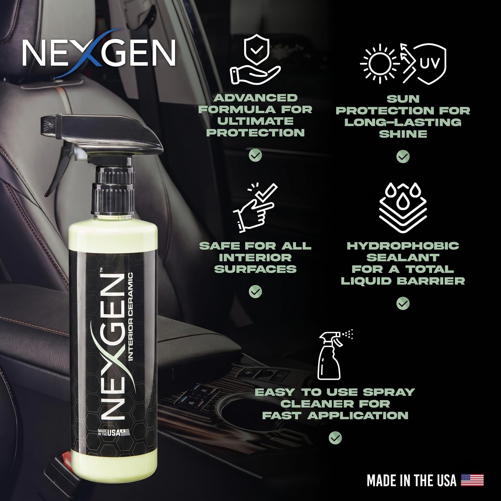 Nexgen close-up of hydrophobic beading on vinyl for spill protection