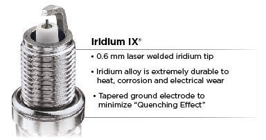 NGK spark plug installed in motorcycle engine demonstrating proper fit and reliability benefit