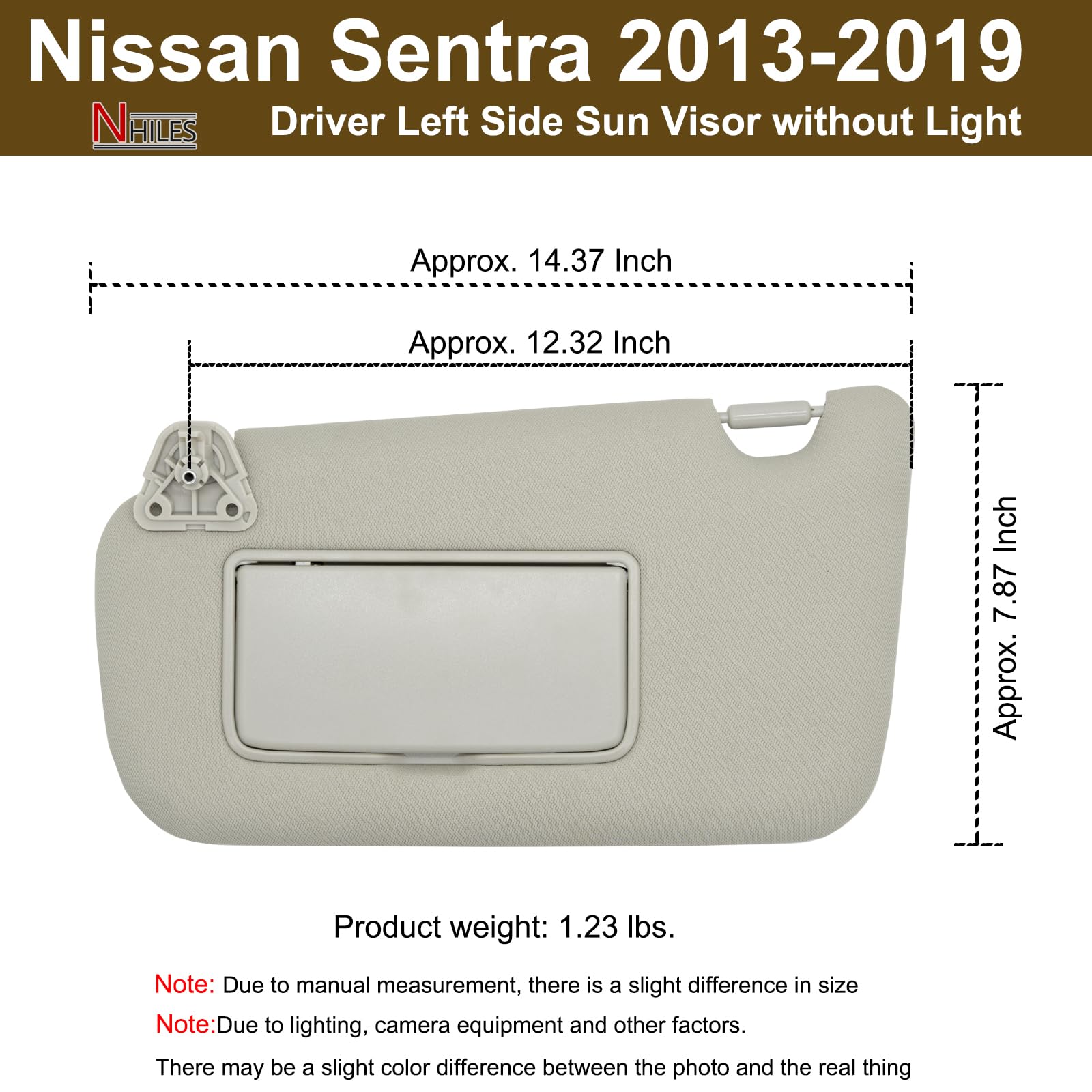 NHILES visor mounting points detail illustrating easy installation benefits
