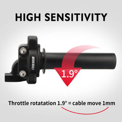 nibbi throttle mounted on handlebar illustrating easy installation benefit