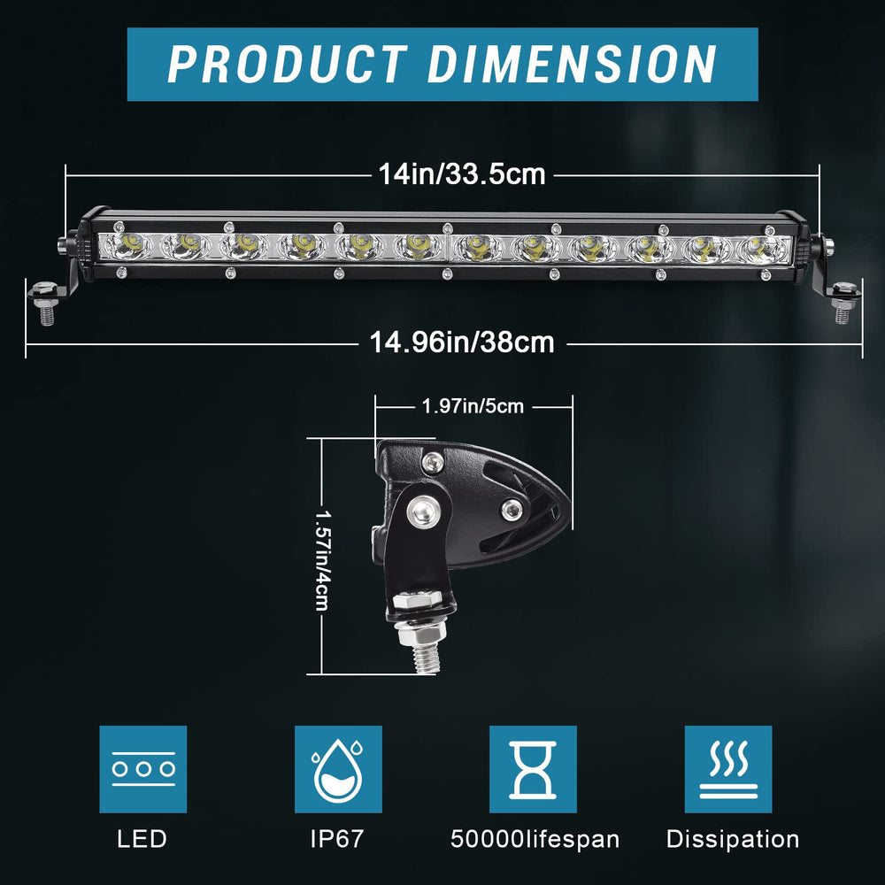 nifeida close-up of LED array displaying chip arrangement for combined flood and spot beams