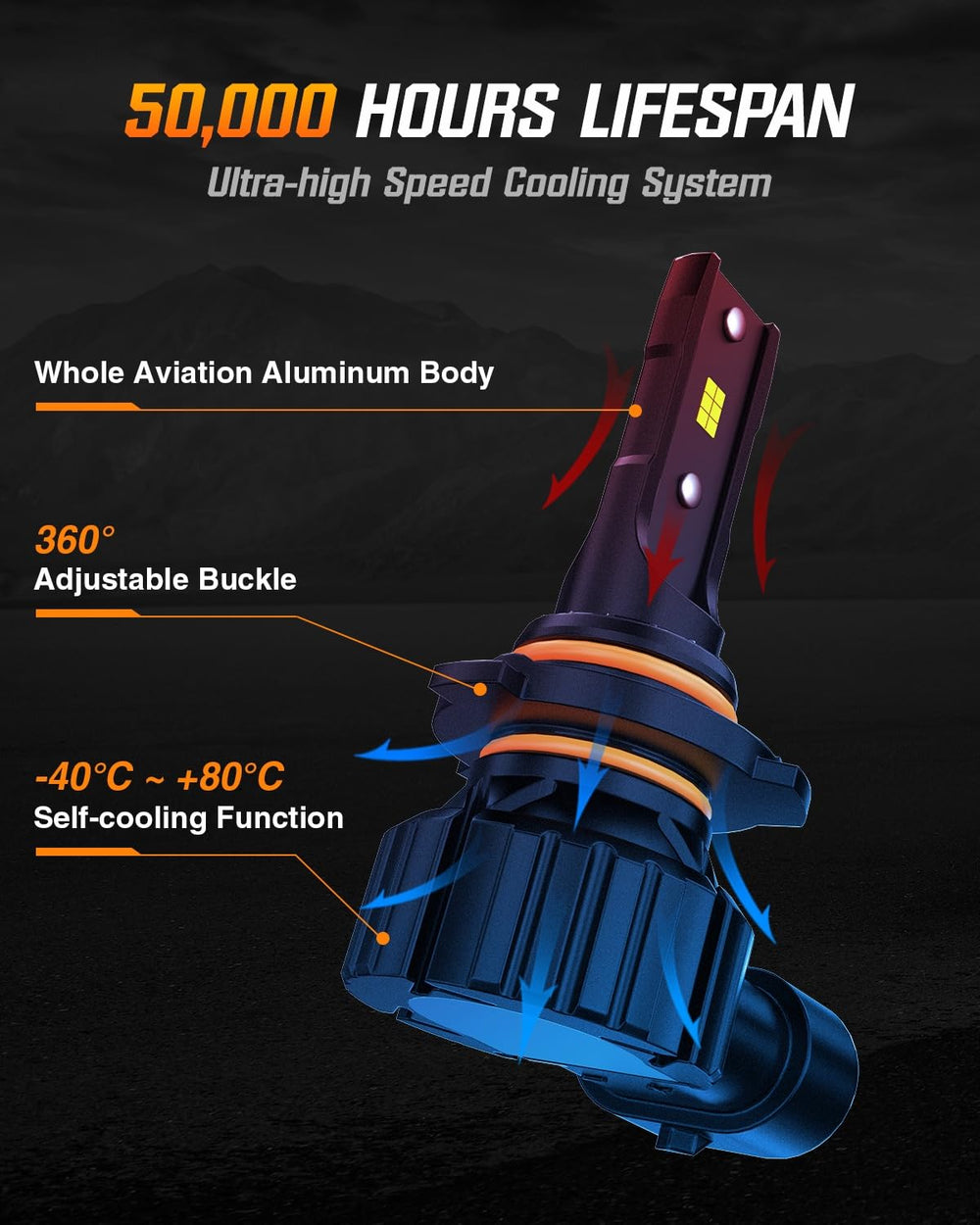 NIGHTEYE fog lights in night driving scene improving road visibility