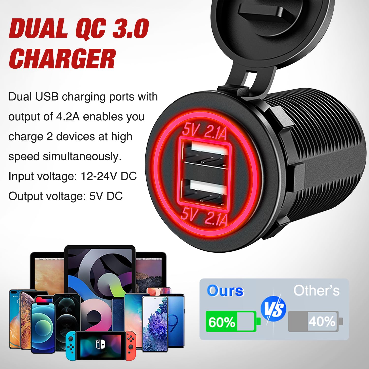 Nilight 12V cigarette outlet view for powering larger vehicle accessories