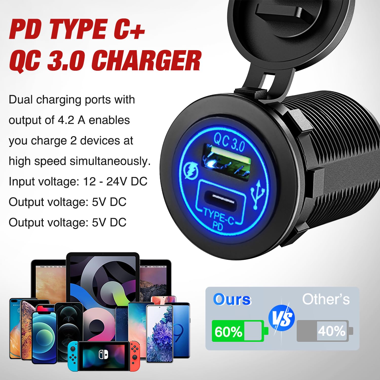 Nilight 12V outlet and rocker switch view enabling accessory power and easy control