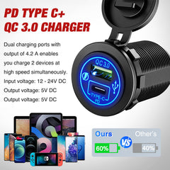 Nilight 12V outlet and rocker switch view enabling accessory power and easy control