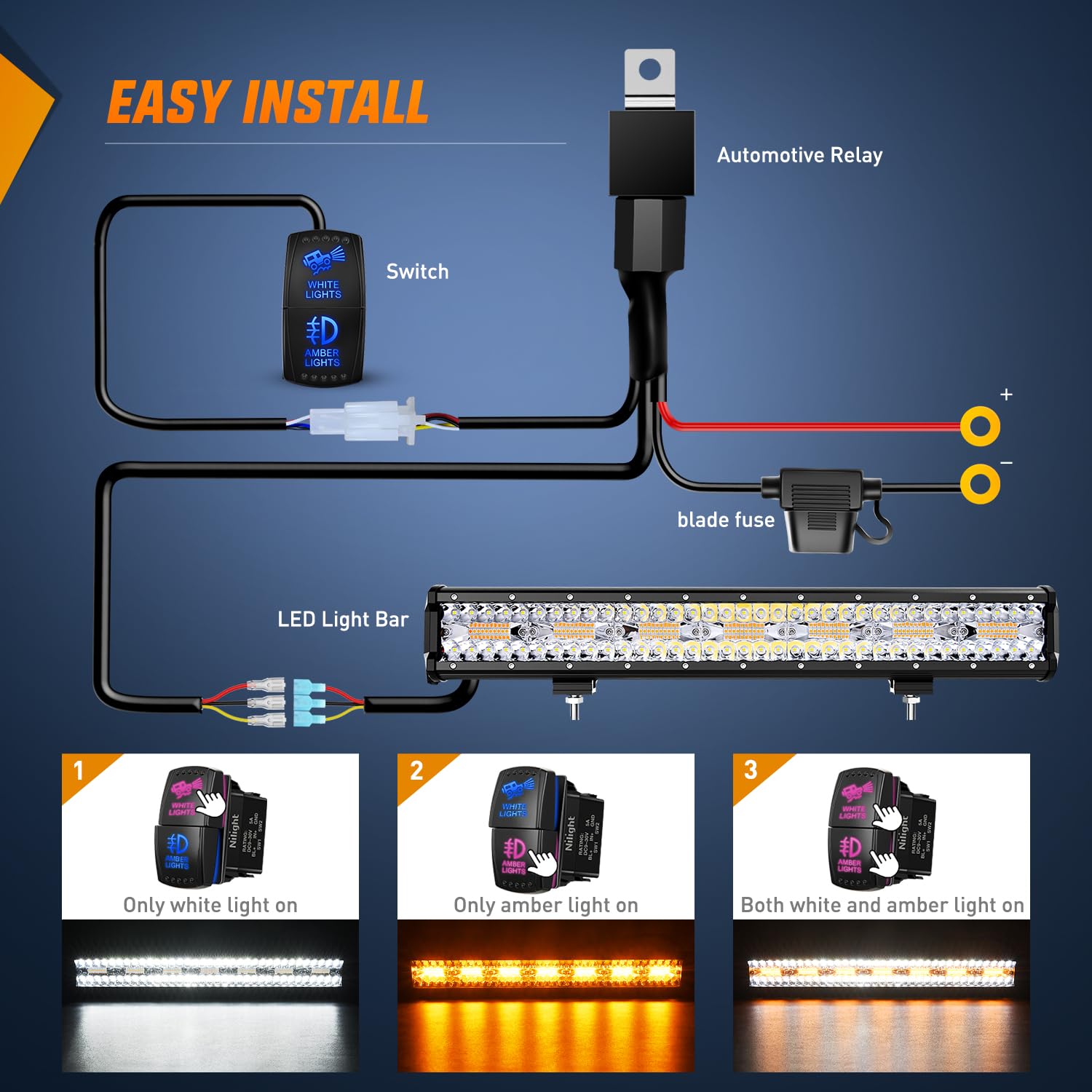 Nilight heat sink detail highlighting cooling fins that protect LEDs and extend lifespan
