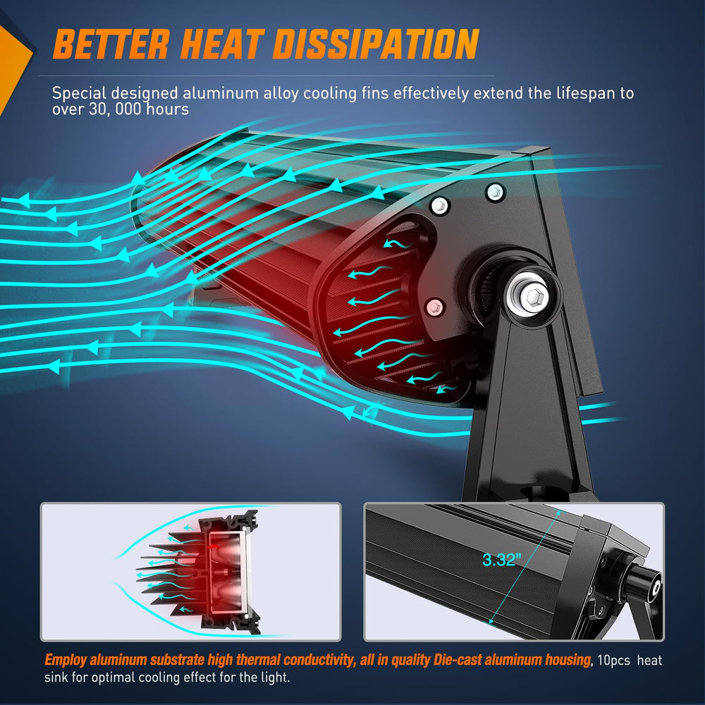 Nilight 36W quartz PC lens texture demonstrating high transmission and impact resistance benefit