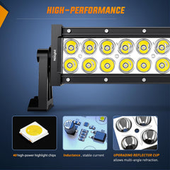 Nilight 36W side profile showing aluminum body for efficient heat dissipation and durability
