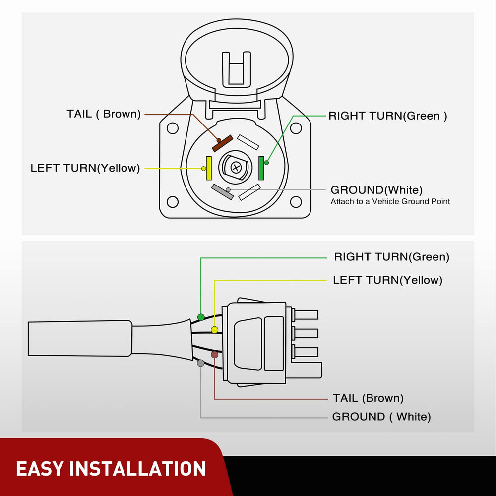 Nilight detailed view of 4-pin flat vehicle end ensuring reliable signal transfer
