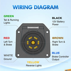 Nilight 50050R dust cover open showing protected pins when unused