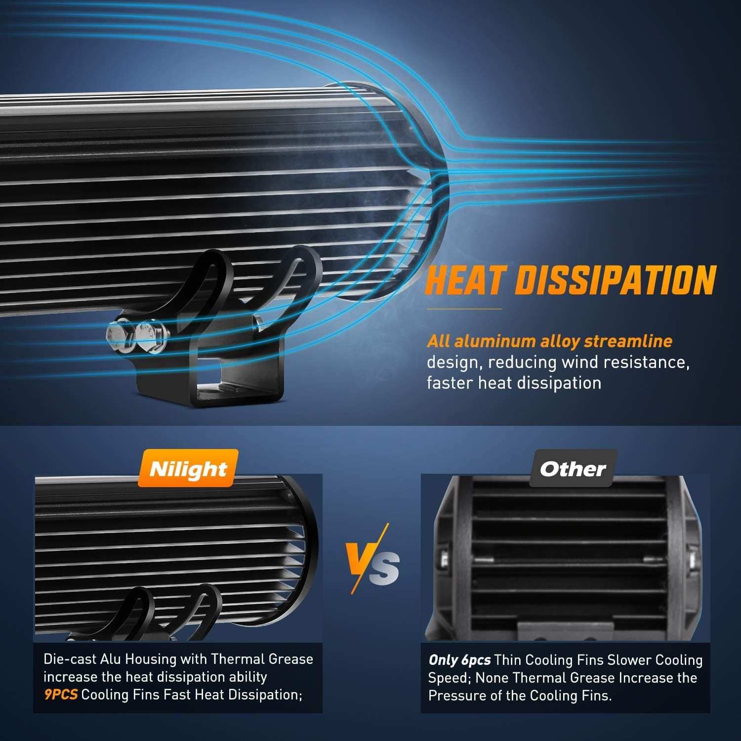 Nilight light bar installed on boat bow, resists marine conditions and improves navigation