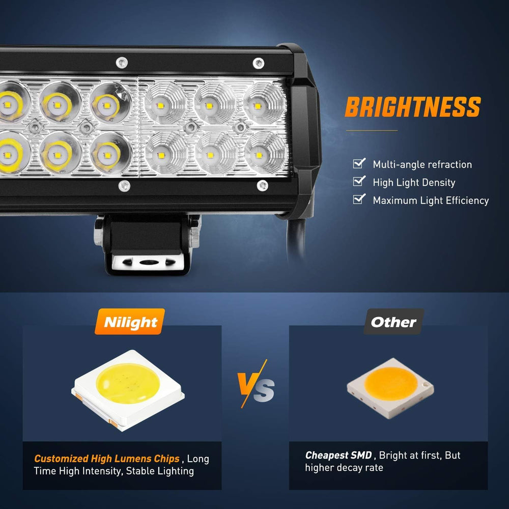 Nilight light bar partially submerged for water-resistance check, demonstrates IP67 protection