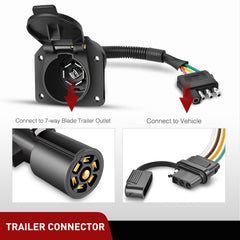 Nilight close-up of 7-pin round-blade socket protecting contacts from corrosion