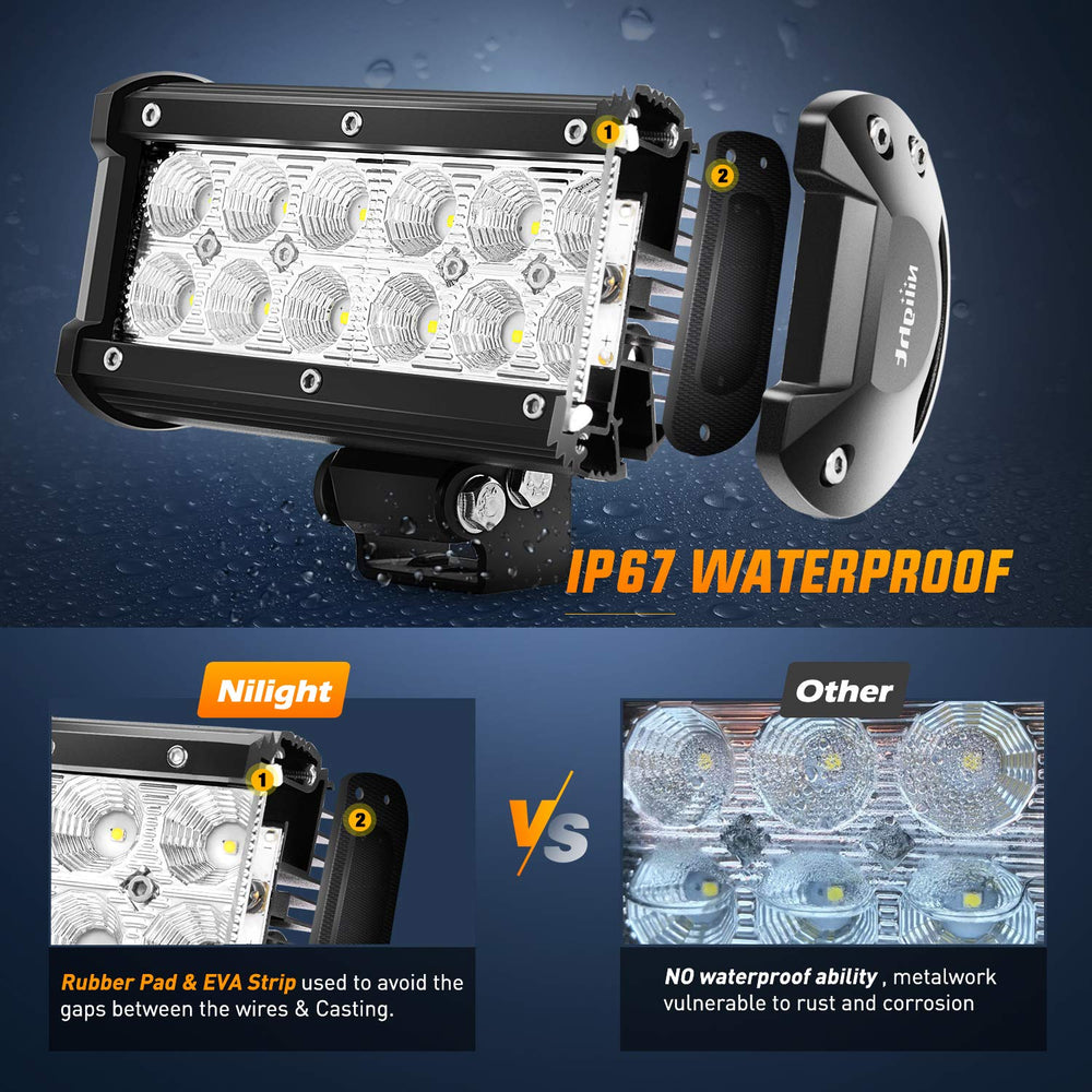 Nilight adjustable mounting bracket detail for easy aiming benefit