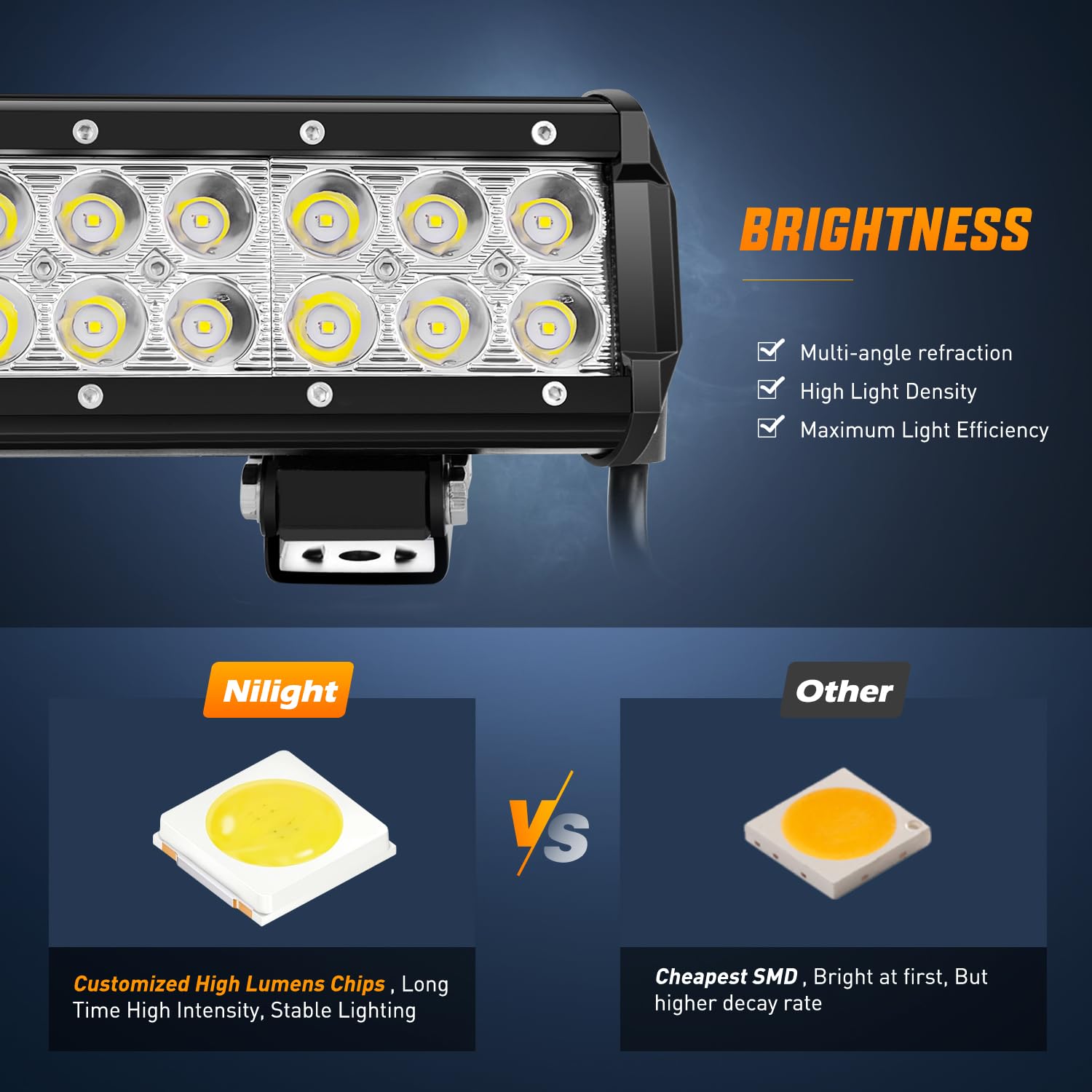 Nilight adjustable bracket angled to demonstrate easy aiming benefit