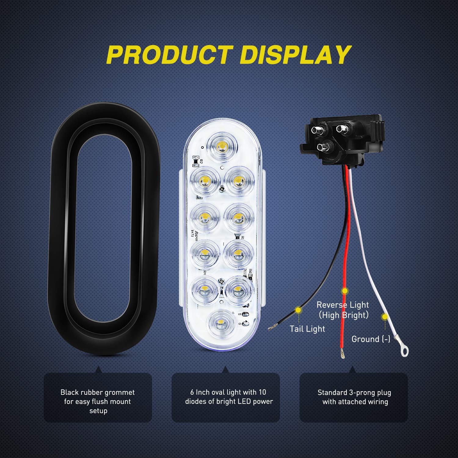 Nilight back view with 3-prong plug demonstrating watertight secure connection