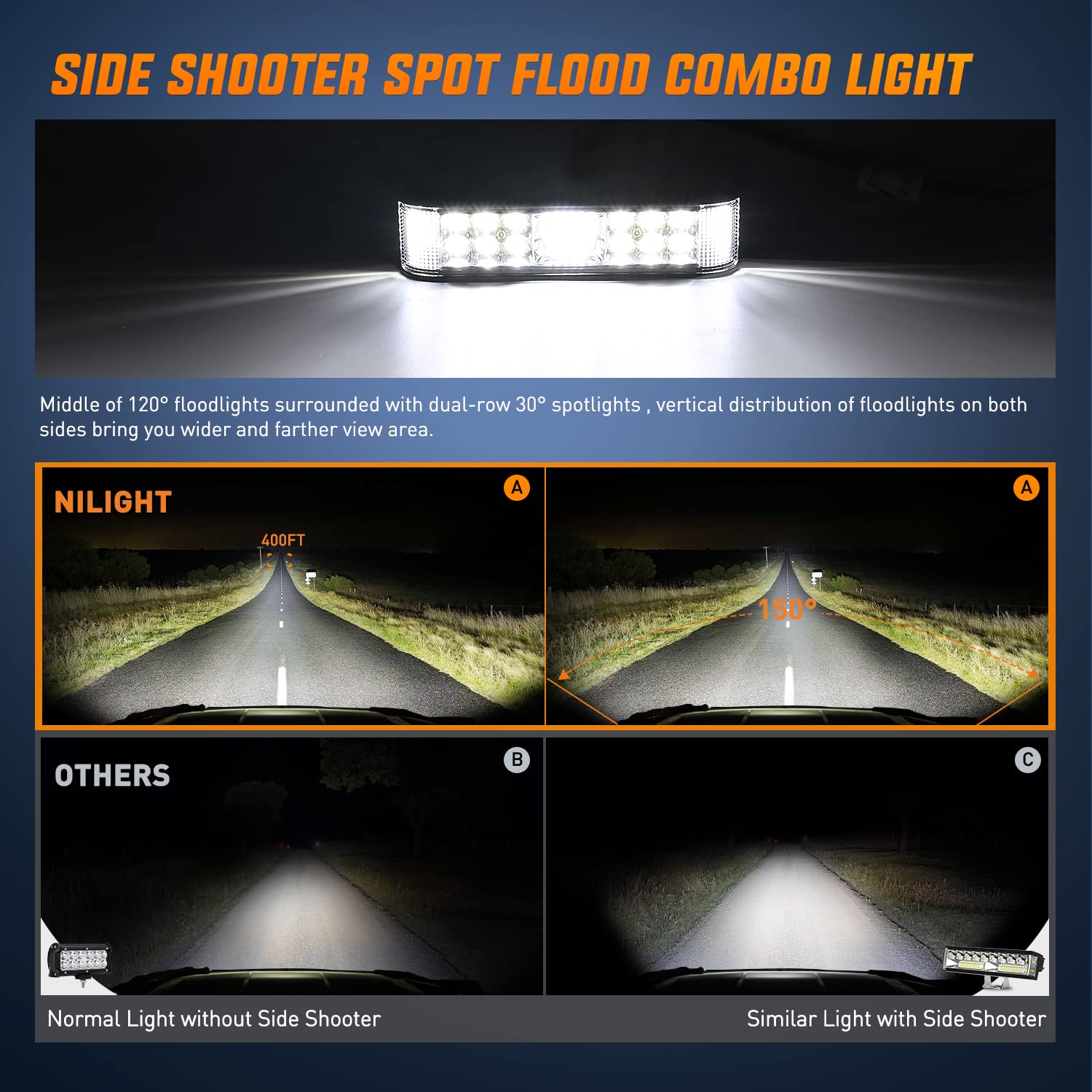 Nilight beam pattern at night showing long throw and wide flood coverage