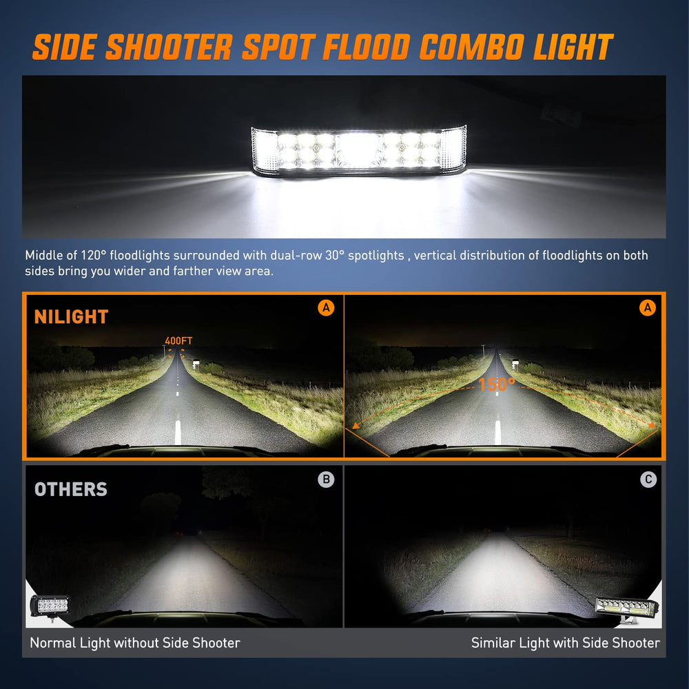 Nilight beam pattern at night showing long throw and wide flood coverage