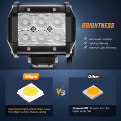 Nilight with black cover installed protecting lens and reducing glare benefit