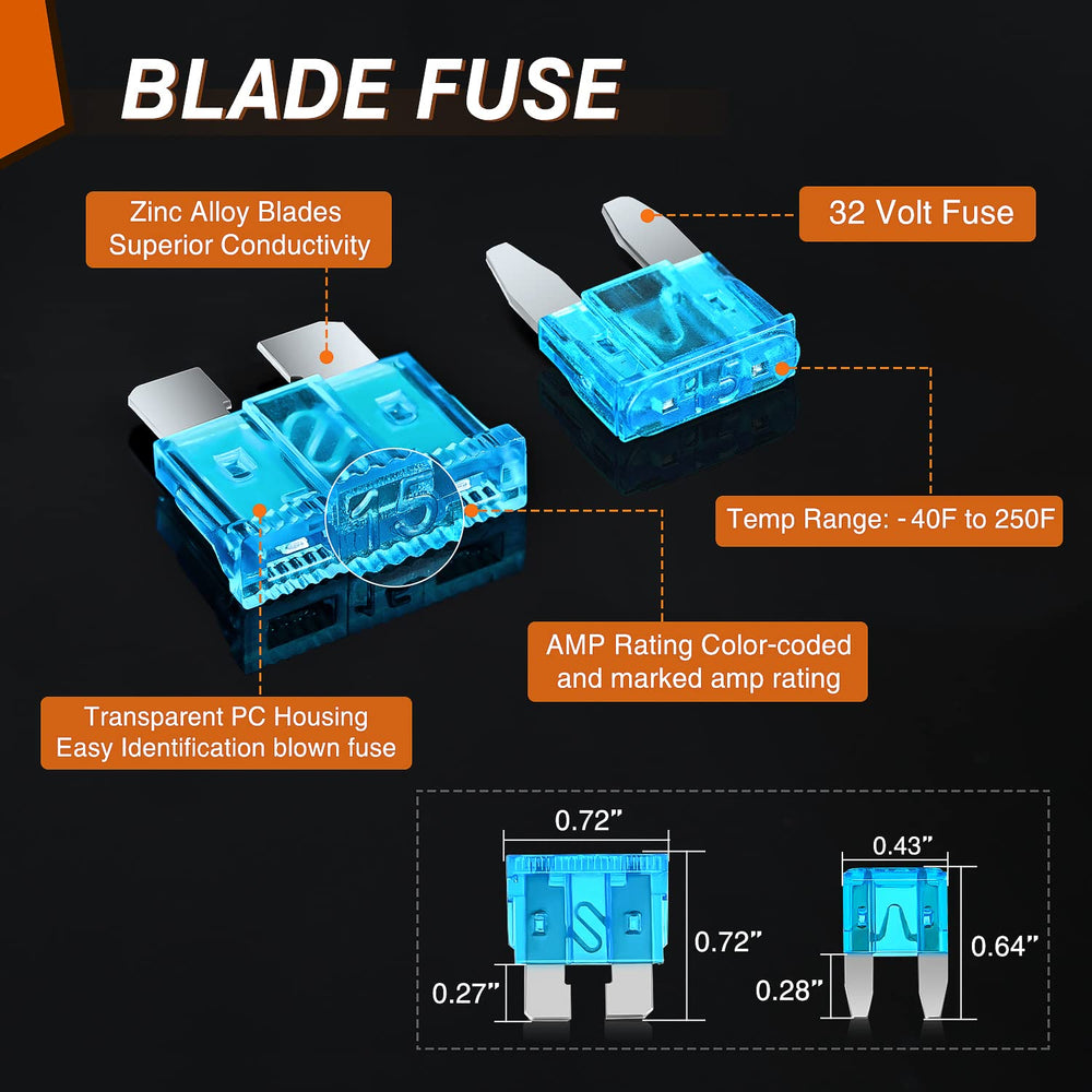 Nilight blade fuse contact edge close-up highlighting zinc-alloy conductor for reliable conductivity