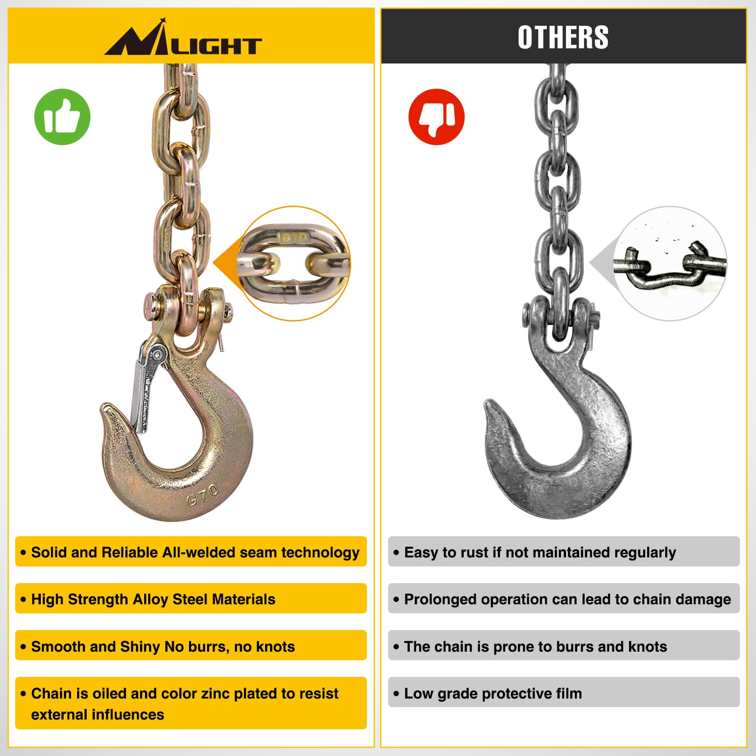 Nilight chain laid beside ruler showing 35 inch length for accurate sizing