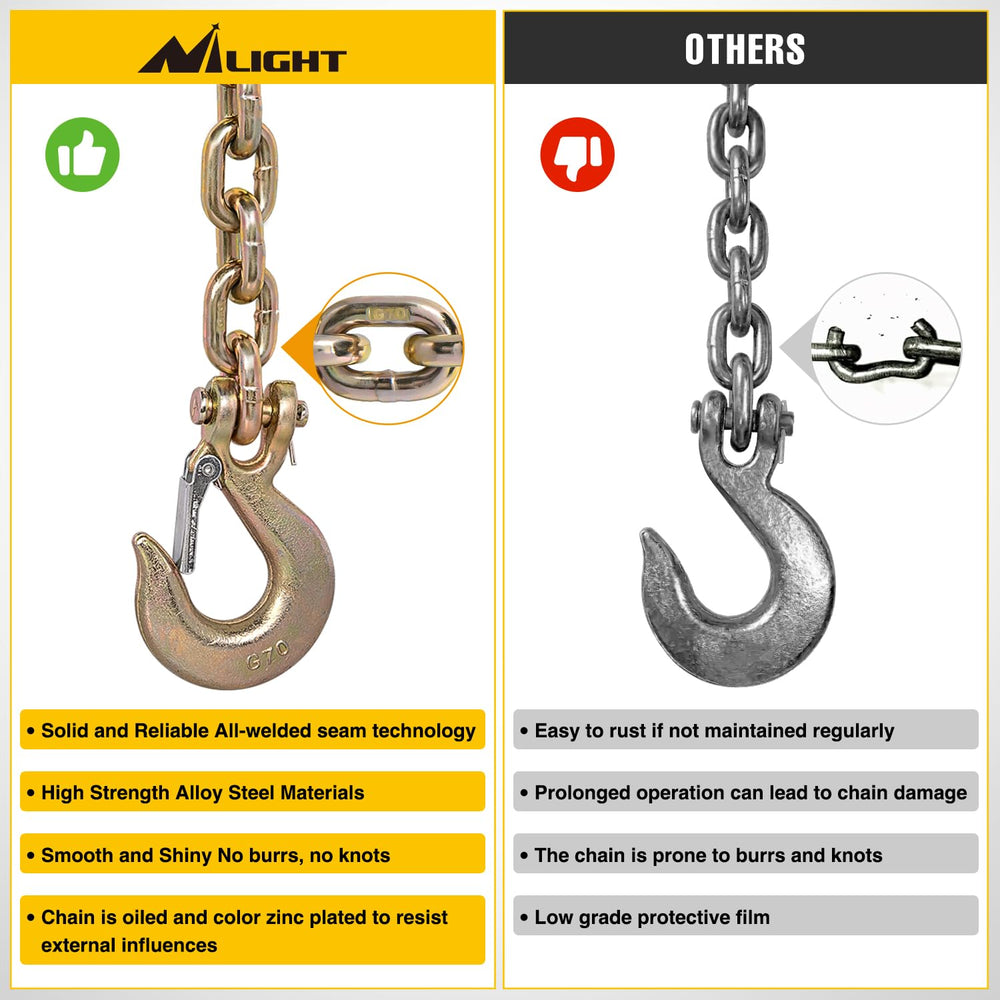 Nilight chain laid beside ruler showing 35 inch length for accurate sizing
