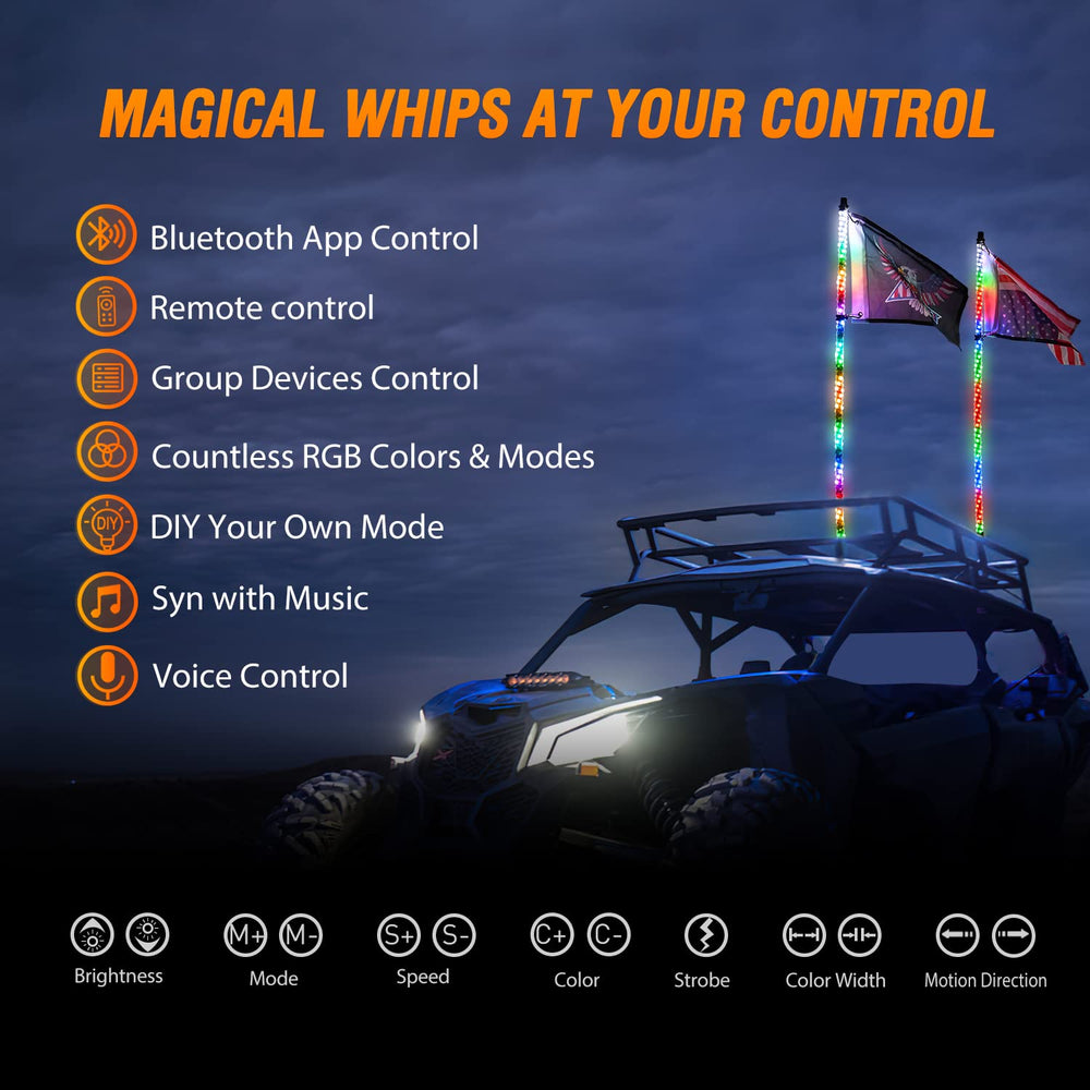 Nilight close-up of spiral LEDs highlighting texture and brighter 360° glow advantage