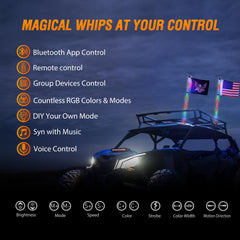 Nilight close-up of 360-degree spiral LED texture highlighting even glow