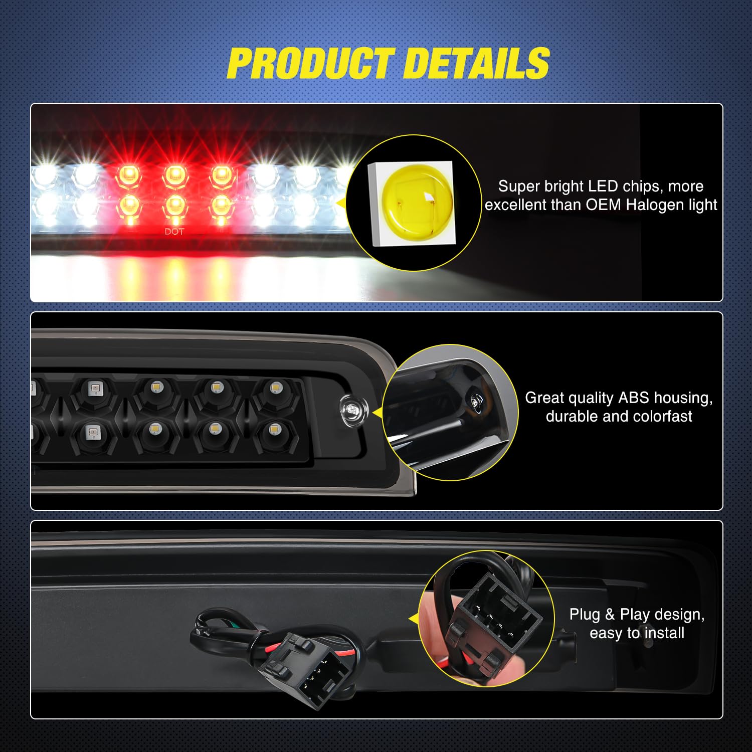 Nilight close-up of 18-LED array highlighting brighter, faster illumination