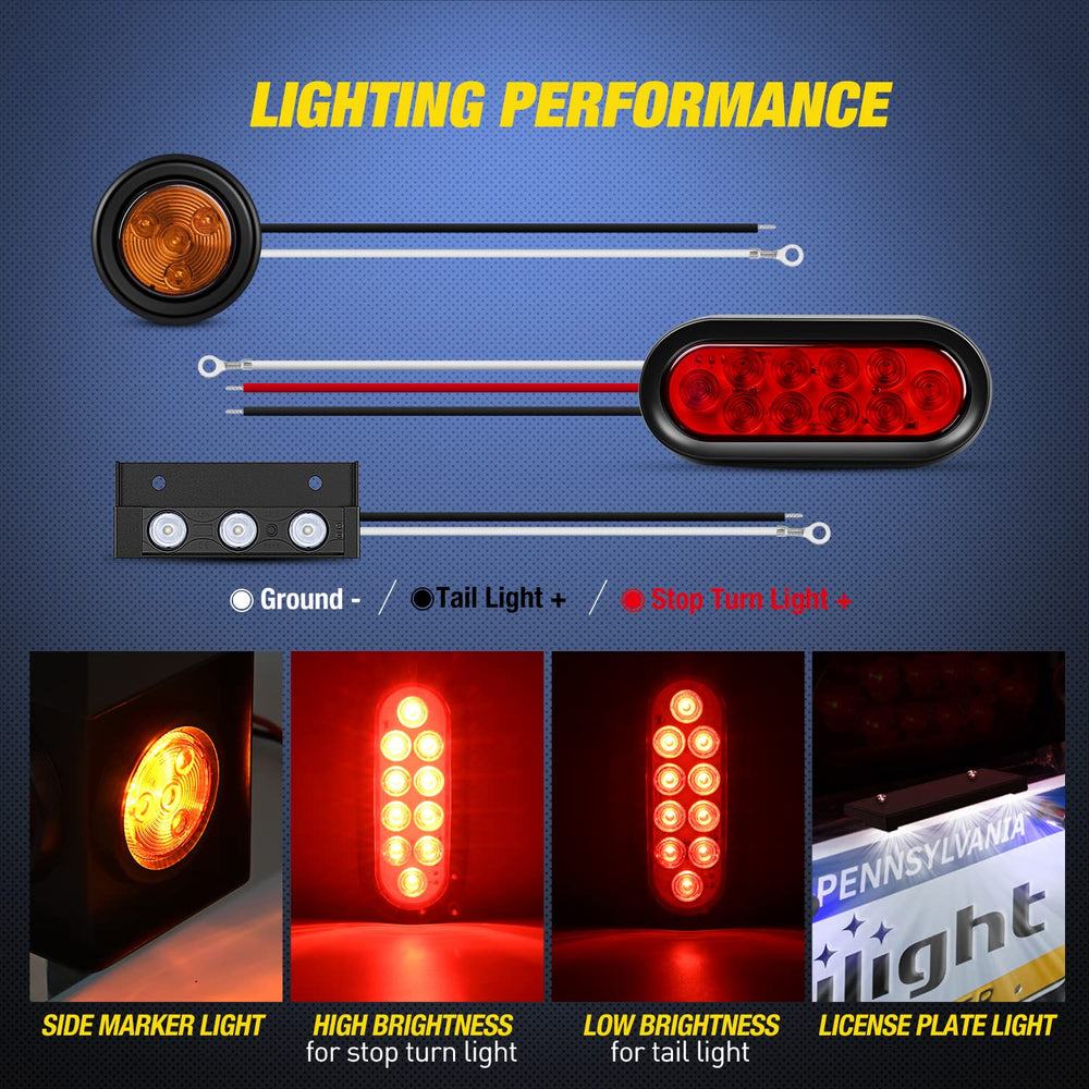 Nilight close-up of 2-inch round side marker lamp demonstrating low-power tail illumination