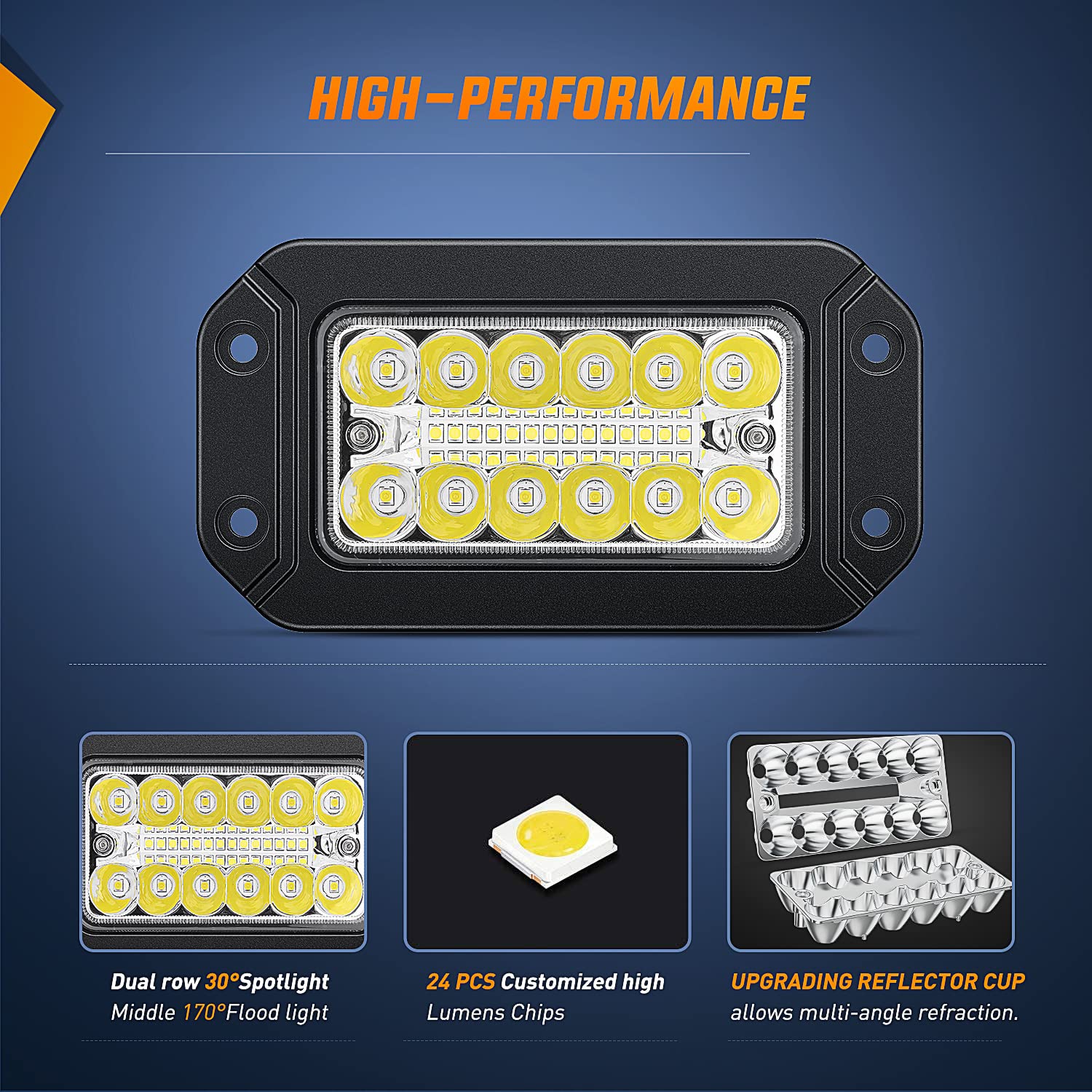 Nilight close-up of triple-row LED lenses showing combo beam design for distance and spread
