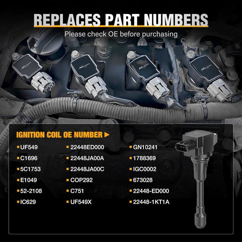 Nilight coil paired with spark plug end showing strong electrical transfer