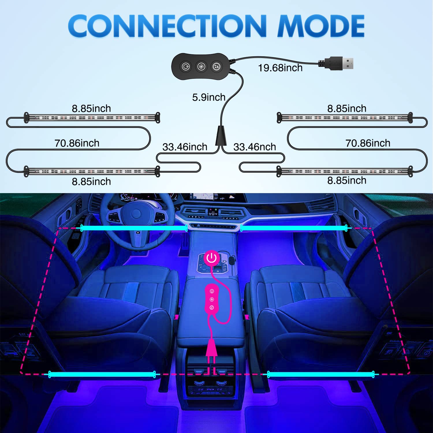 Nilight controller and USB port close-up for simple plug-and-play