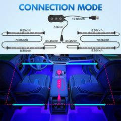 Nilight controller and USB port close-up for simple plug-and-play