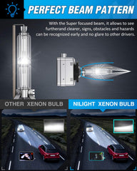 Nilight close-up of xenon arc capsule highlighting build quality and consistency