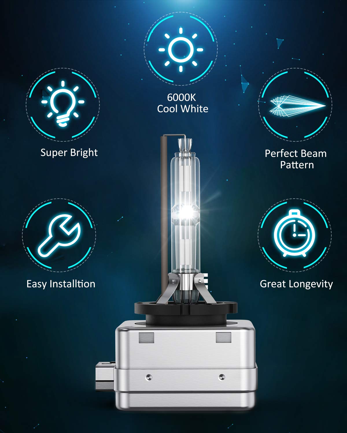 Nilight bulb next to hand for scale showing compact D3S size convenience