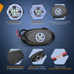 Nilight die-cast aluminum housing demonstrating improved heat dissipation