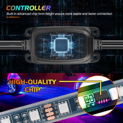 Nilight close-up of double-row 5050 SMD LEDs for brighter, even color