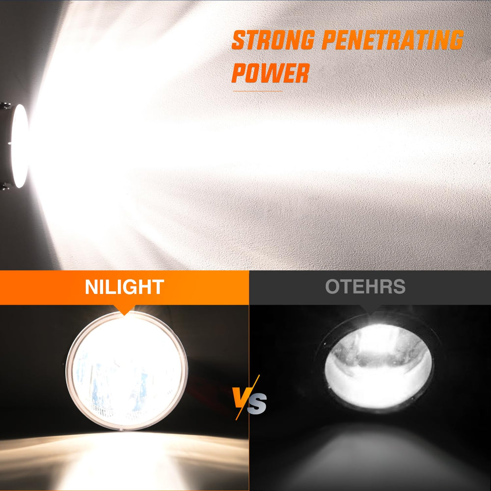 Nilight lens and sealed gasket close-up demonstrating weather resistance