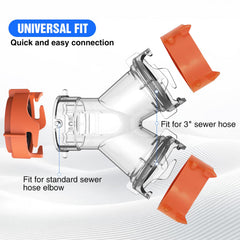 Nilight gasket detail showing dual seals for improved leak and odor control