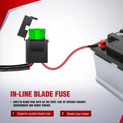 Nilight inline blade fuse detail showing circuit protection benefit