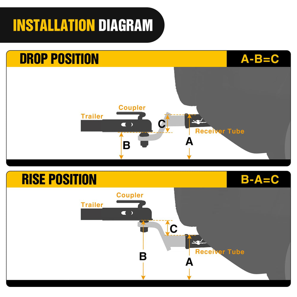 Nilight hitch pin and clip laid out showing included hardware convenience benefit