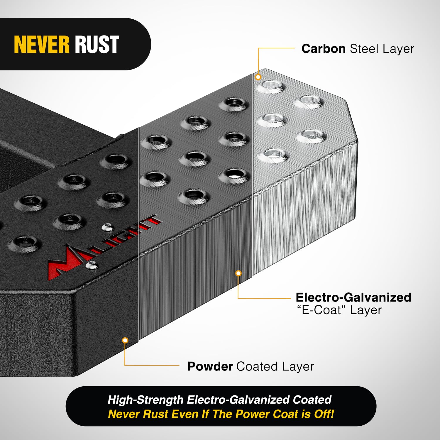 Nilight side profile illustrating compact 11.9 inch platform and durable build